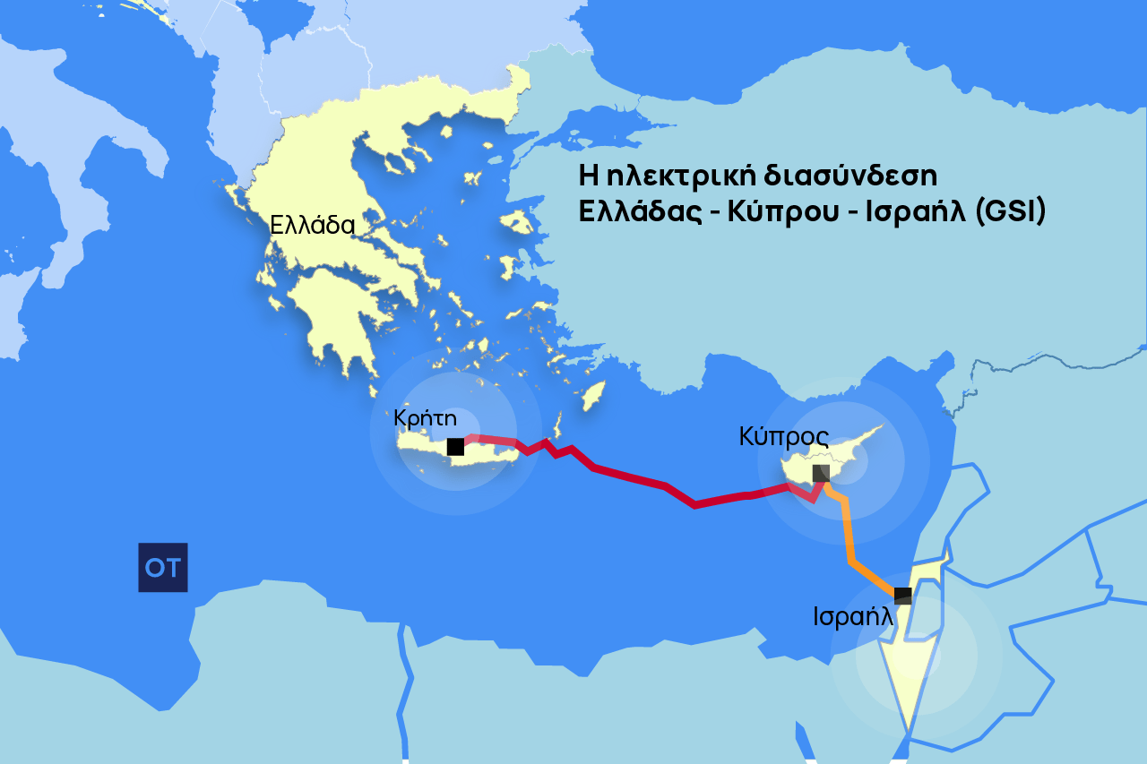 GSI: Το «αγκάθι» από Κύπρο για τη NAVTEX του Οκτωβρίου