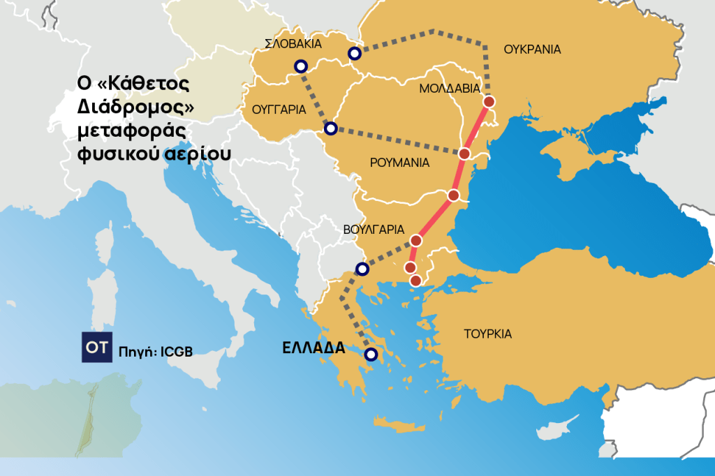 Κάθετος διάδρομος: Ισχνό το ενδιαφέρον στη δημοπρασία για μεταφορά αερίου