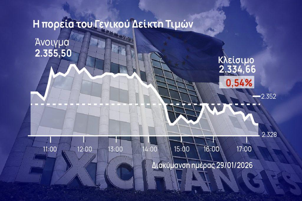 Χρηματιστήριο Αθηνών: «Άτσαλη» η τραπεζική διόρθωση