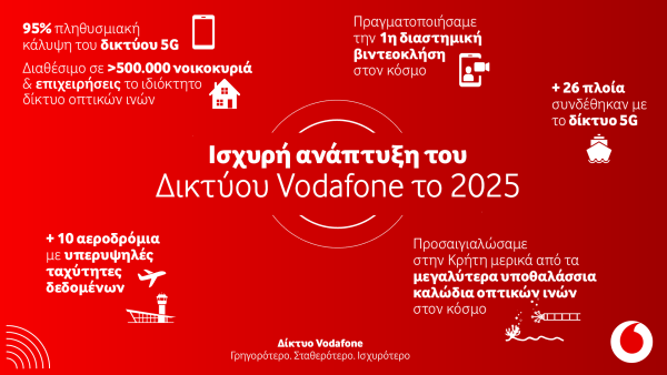 Vodafone