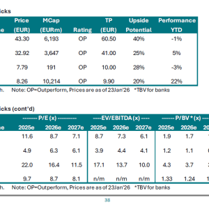 Vodafone: Κατασκευάζει νέο υποθαλάσσιο καλώδιο οπτικών ινών