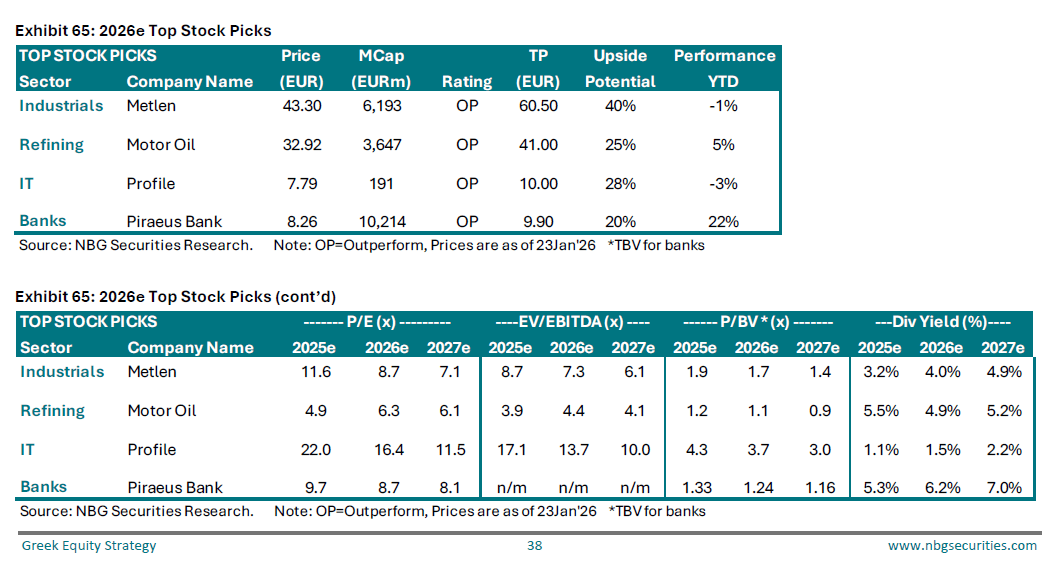 Vodafone: Κατασκευάζει νέο υποθαλάσσιο καλώδιο οπτικών ινών