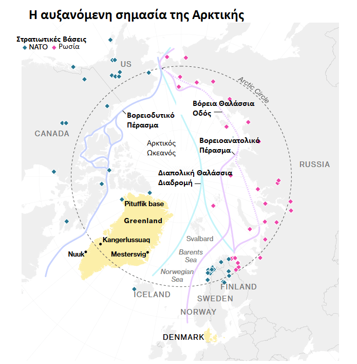 Γροιλανδία