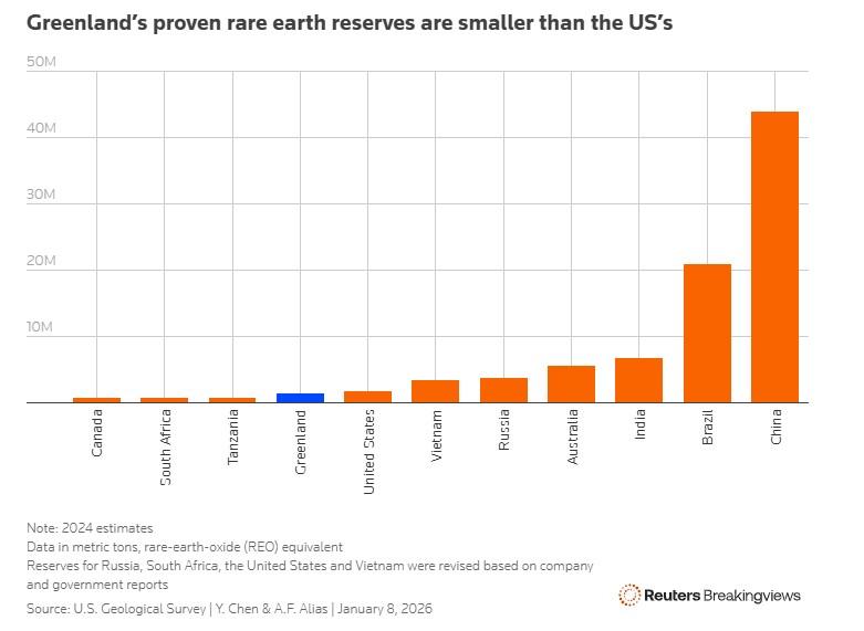 Ντόναλντ Τραμπ