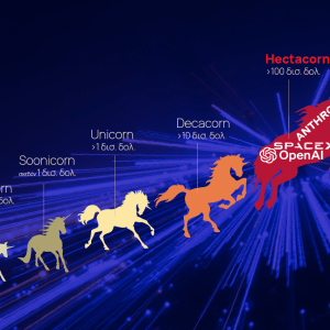 OpenAI, Anthropic, SpaceX: Το 2026 είναι η χρόνια των hectocorn