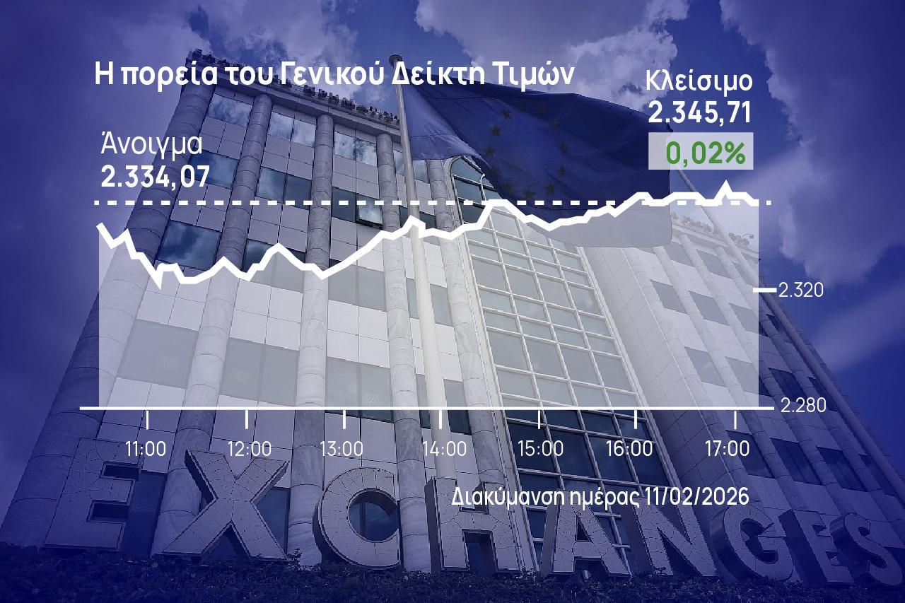 Χρηματιστήριο Αθηνών: Ύψωσαν τείχος στις τραπεζικές πιέσεις οι Coca Cola, ΓΕΚ ΤΕΡΝΑ