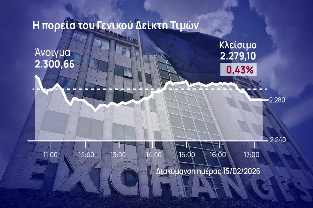 Χρηματιστήριο Αθηνών: Το «έριξαν» ΟΠΑΠ, ΔΕΗ και τράπεζες