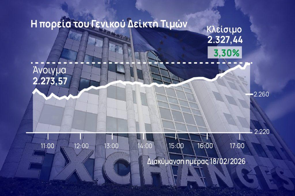 Χρηματιστήριο Αθηνών: Με Βιοχάλκο +10% και τράπεζες +5% το άλμα