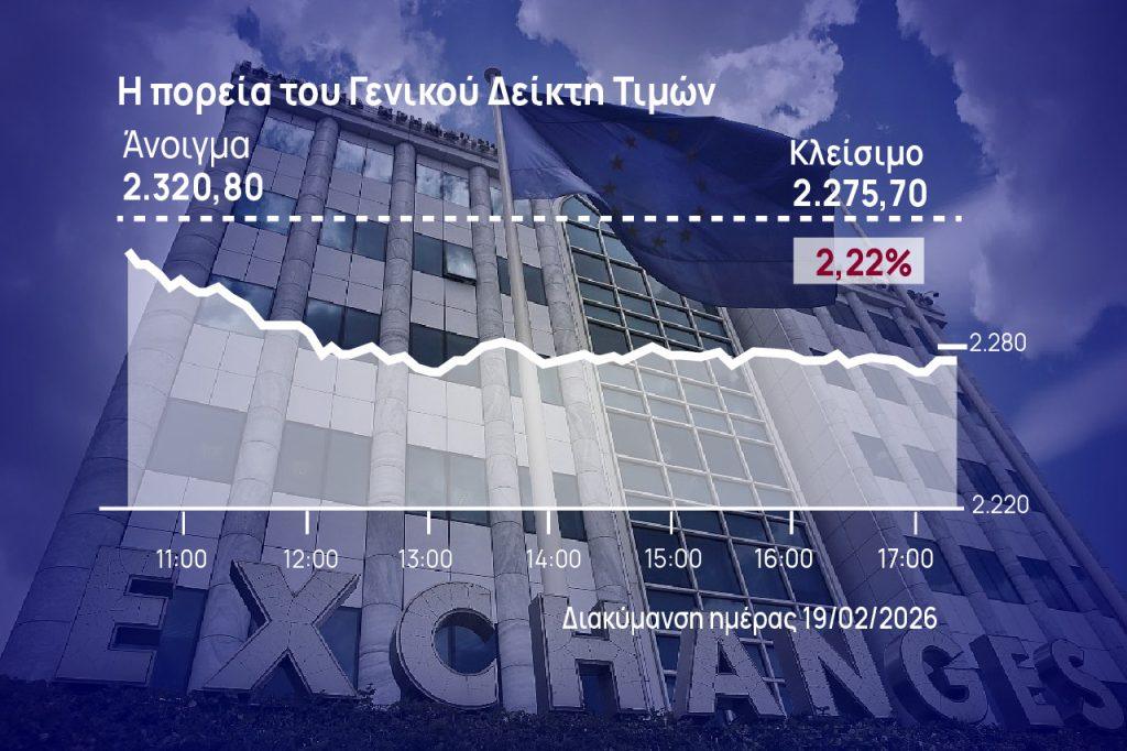 Χρηματιστήριο Αθηνών: Βαριές απώλειες στο ΧΑ, νέα βουτιά τραπεζών