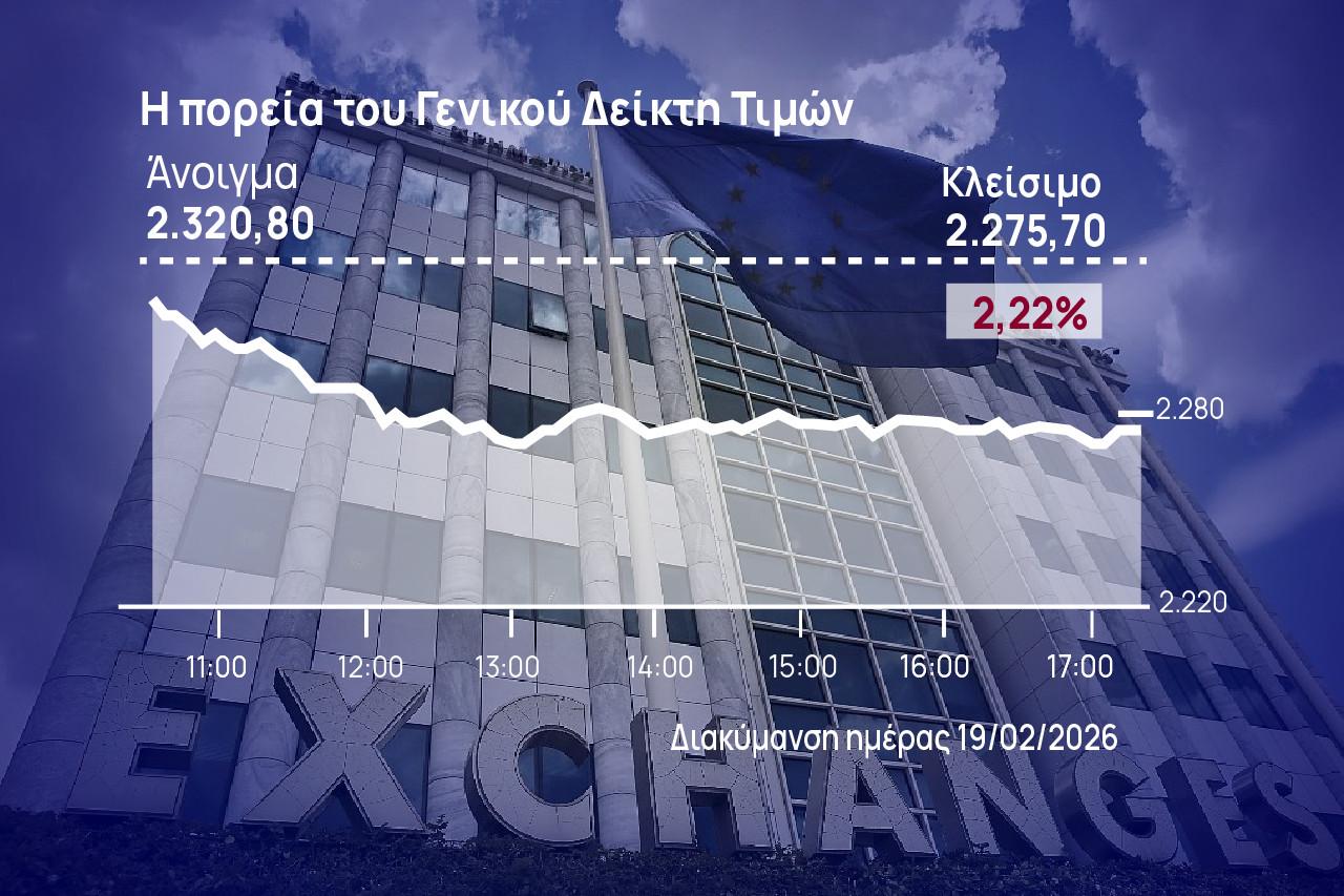 Χρηματιστήριο Αθηνών: Βαριές απώλειες στο ΧΑ, νέα βουτιά τραπεζών