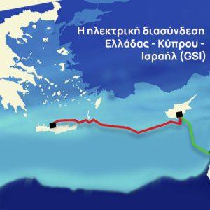 Καλώδιο Ελλάδας – Κύπρου: Ο κύπριος πρ. υπουργός Ενέργειας καταγγέλει συμφέροντα πίσω από τις καθυστερήσεις