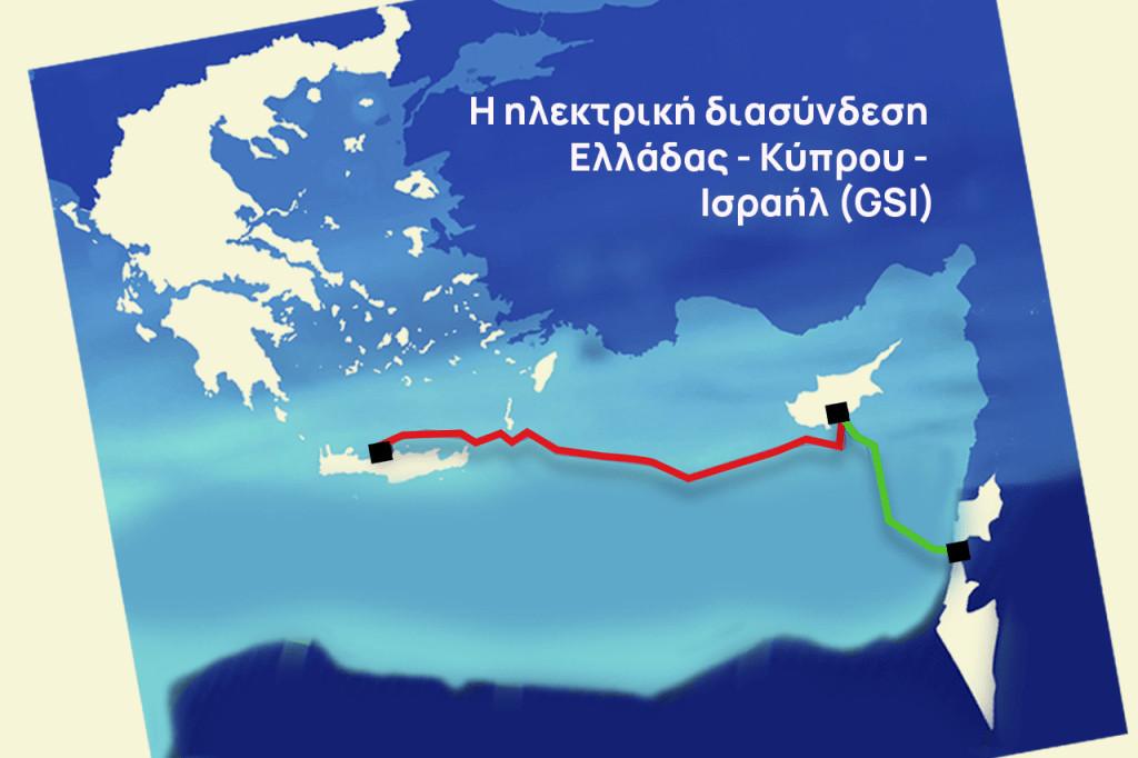 Καλώδιο Ελλάδας – Κύπρου: Ο κύπριος πρ. υπουργός Ενέργειας καταγγέλει συμφέροντα πίσω από τις καθυστερήσεις