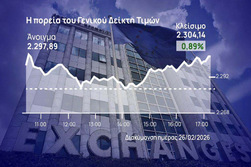 Χρηματιστήριο Αθηνών: Με ΟΠΑΠ και Εθνική «έπιασε» και πάλι τις 2.300 μονάδες