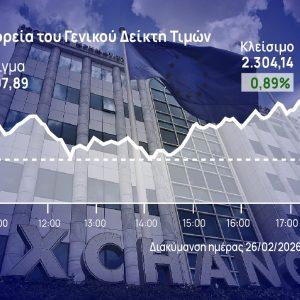 Χρηματιστήριο Αθηνών: Με ΟΠΑΠ και Εθνική «έπιασε» και πάλι τις 2.300 μονάδες