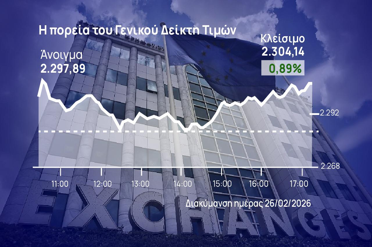 Χρηματιστήριο Αθηνών: Με ΟΠΑΠ και Εθνική «έπιασε» και πάλι τις 2.300 μονάδες