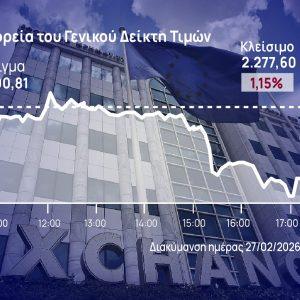 Χρηματιστήριο Αθηνών: Πτωτικός ο Φεβρουάριος, σταμάτησε το ανοδικό σερί της αγοράς