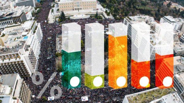 Δημοσκόπηση Metron Analysis: Πολιτική αλλαγή, πρόθεση ψήφου, ΝΔ, ΠΑΣΟΚ, ακρίβεια και νέα κόμματα