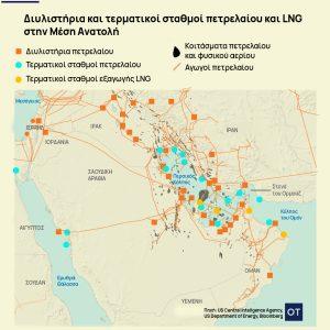 LNG: Σοκ στην αγορά, η Qatar Energy διέκοψε την παραγωγή