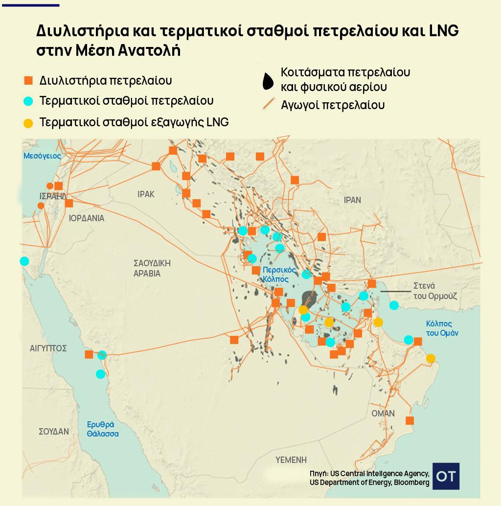 LNG: Σοκ στην αγορά, η Qatar Energy διέκοψε την παραγωγή