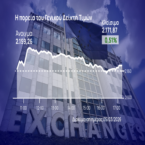 Χρηματιστήριο Αθηνών: Με κόπο κράτησε στο τέλος τα κέρδη του
