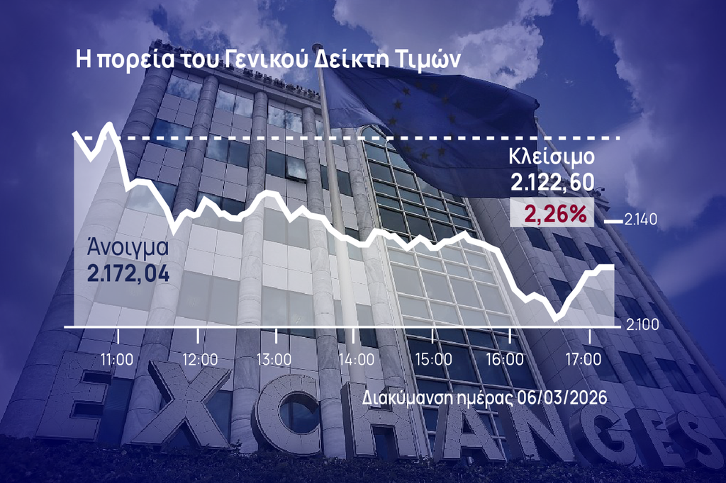 Χρηματιστήριο Αθηνών: Εβδομαδιαία πτώση 6,8% έφερε η Μέση Ανατολή