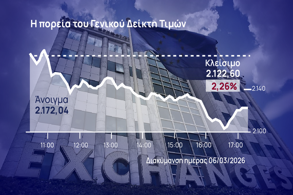 Χρηματιστήριο Αθηνών: Εβδομαδιαία πτώση 6,8% έφερε η Μέση Ανατολή