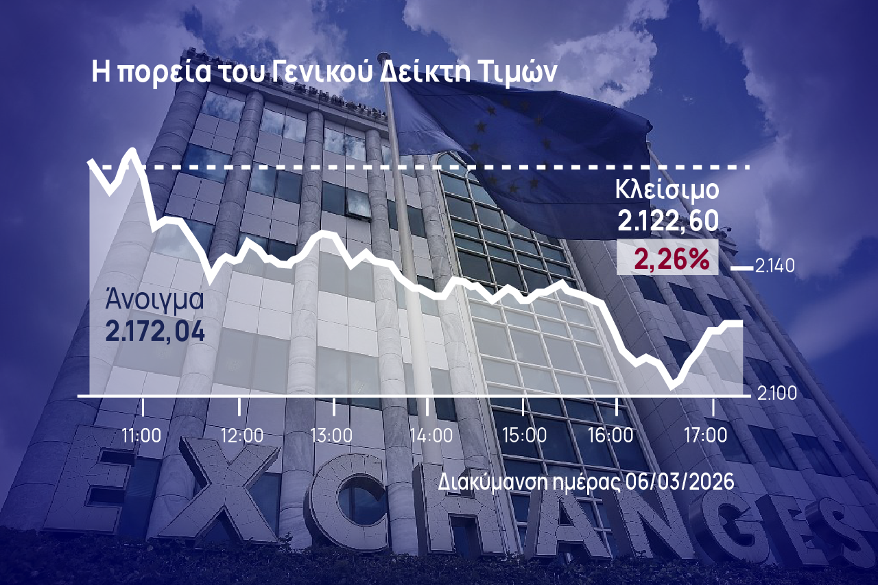 Χρηματιστήριο Αθηνών: Εβδομαδιαία πτώση 6,8% έφερε η Μέση Ανατολή