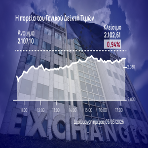 Χρηματιστήριο Αθηνών: Περιόρισε στο 1% τις απώλειες