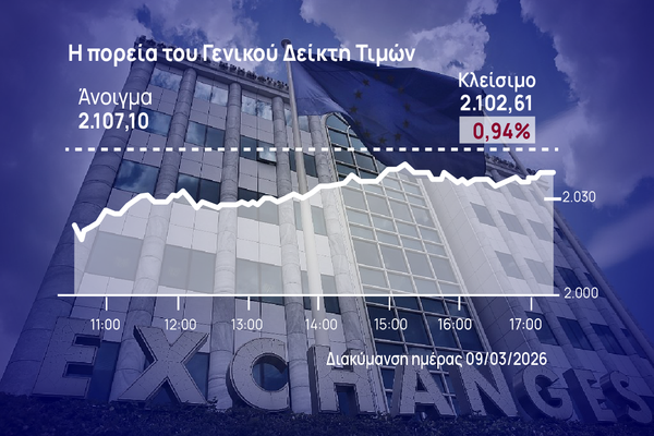 Χρηματιστήριο Αθηνών: Περιόρισε στο 1% τις απώλειες