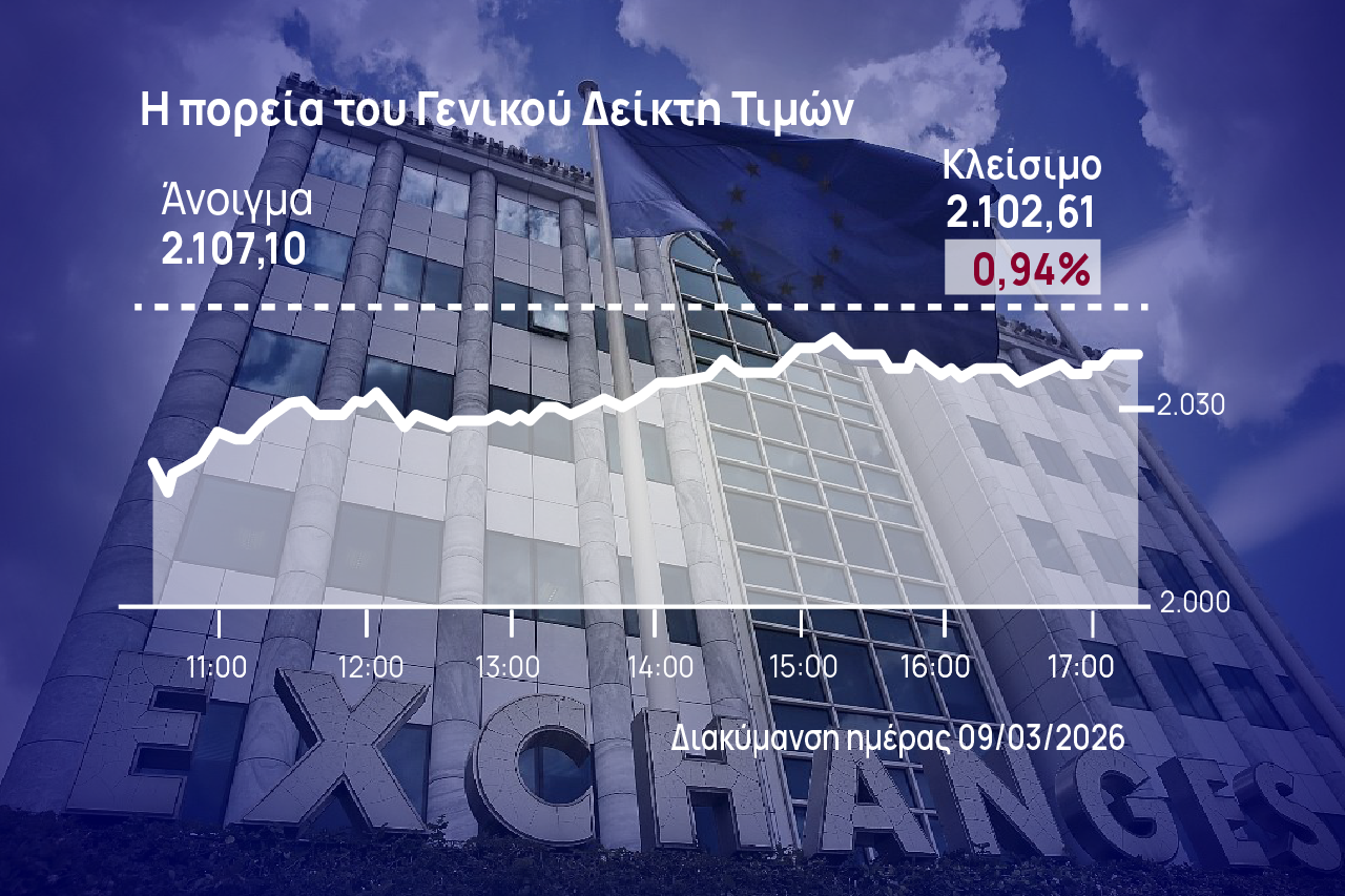 Χρηματιστήριο Αθηνών: Περιόρισε στο 1% τις απώλειες