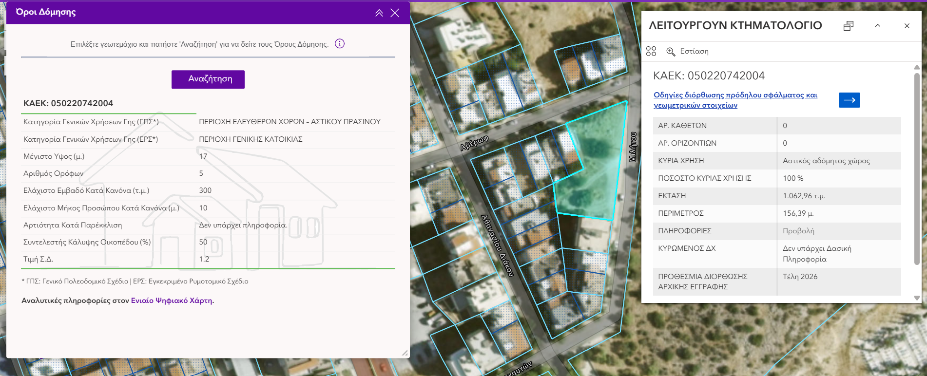 κτηματολόγιο