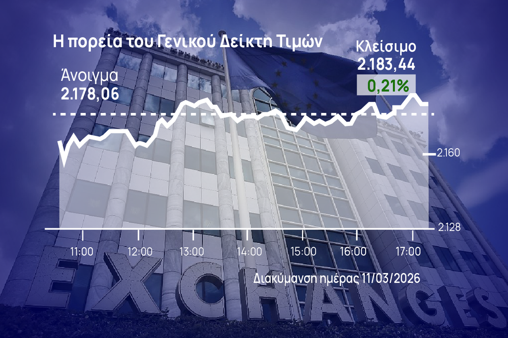 Χρηματιστήριο Αθηνών: Έδειξε αντοχές και έκλεισε με μικρά κέρδη