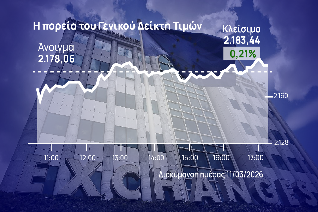 Χρηματιστήριο Αθηνών: Έδειξε αντοχές και έκλεισε με μικρά κέρδη