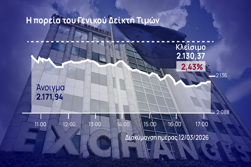 Χρηματιστήριο Αθηνών: Νέα βουτιά στην αγορά, στη σκιά της γεωπολιτικής δίνης