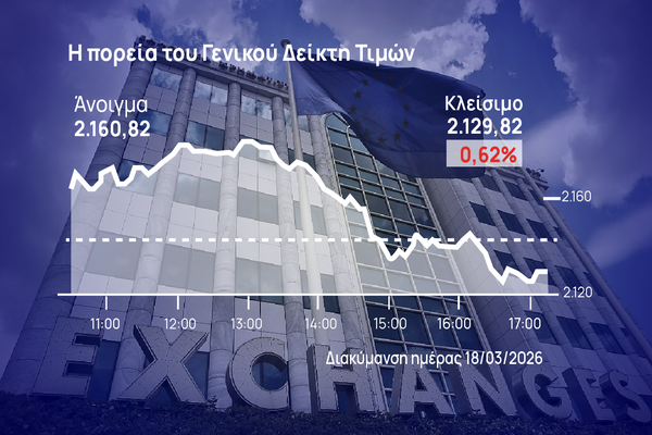 Χρηματιστήριο Αθηνών: Πτώση με υψηλή μεταβλητότητα λόγω του πολέμου