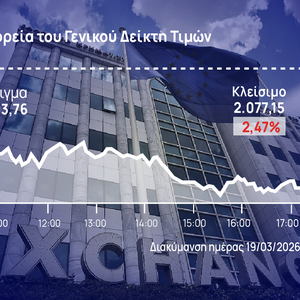 Χρηματιστήριο Αθηνών: Νέα βουτιά για το ΧΑ, έχασε και πάλι τις 2.080 μονάδες