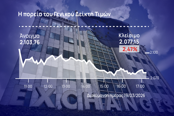 Χρηματιστήριο Αθηνών: Νέα βουτιά για το ΧΑ, έχασε και πάλι τις 2.080 μονάδες