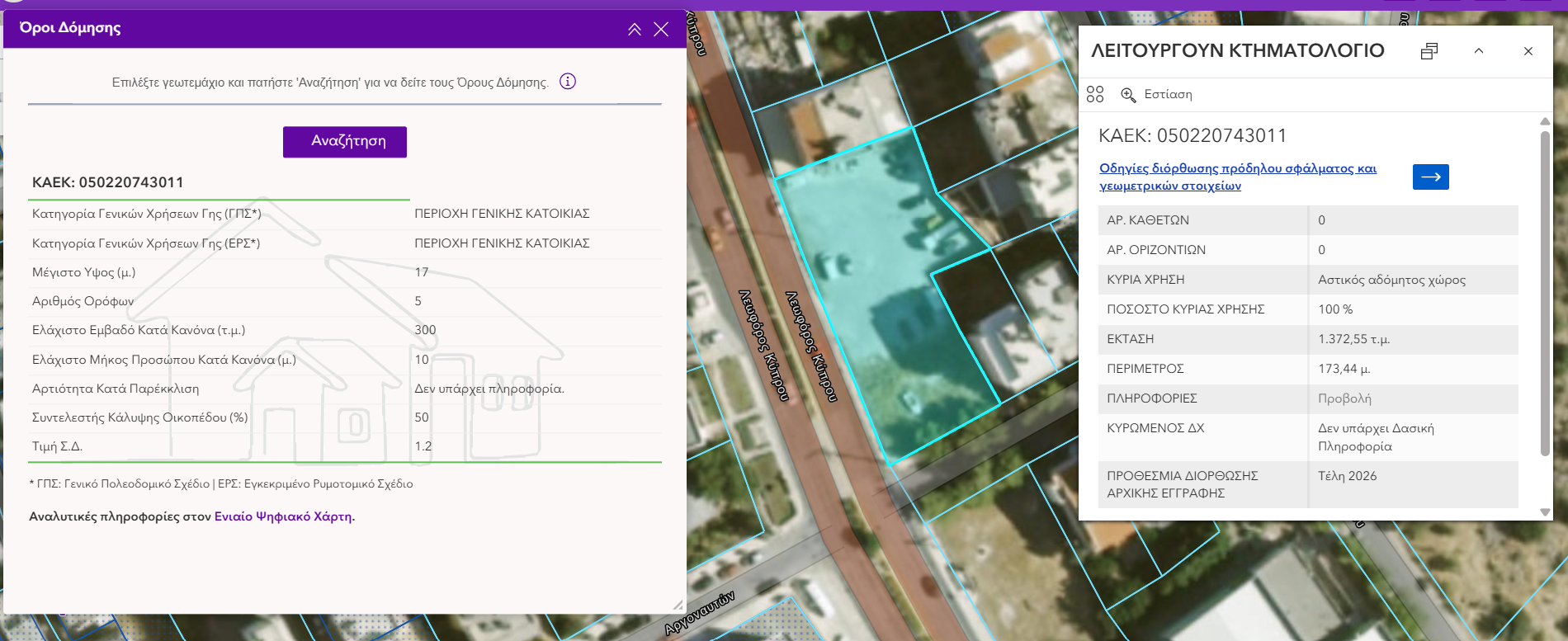 κτηματολόγιο