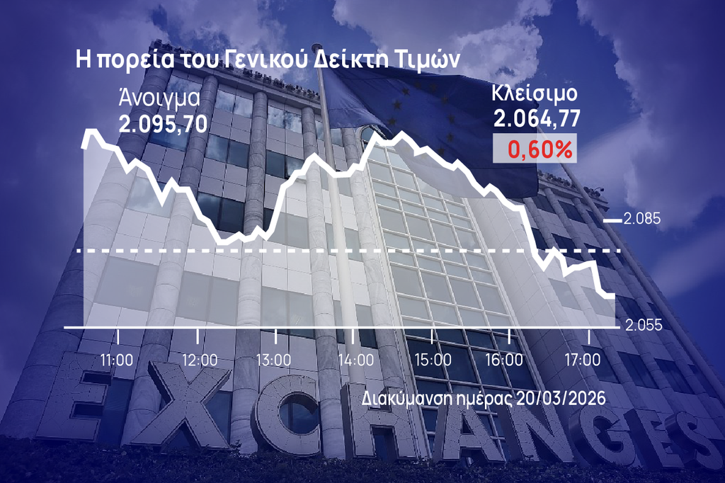 Χρηματιστήριο Αθηνών: «Λύγισε» στο τέλος, πάνω από 3% οι εβδομαδιαίες απώλειες