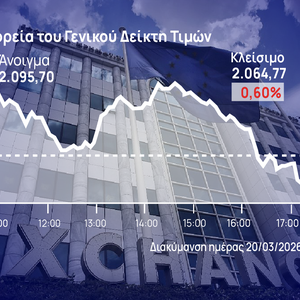 Χρηματιστήριο Αθηνών: «Λύγισε» στο τέλος, πάνω από 3% οι εβδομαδιαίες απώλειες