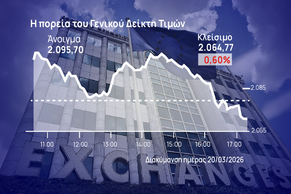 Χρηματιστήριο Αθηνών: «Λύγισε» στο τέλος, πάνω από 3% οι εβδομαδιαίες απώλειες