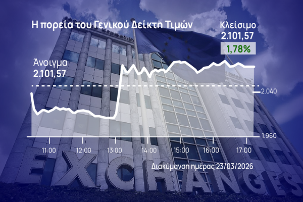 Χρηματιστήριο Αθηνών: Με ανατροπή το άλμα στις 2.100 μονάδες στην αγορά
