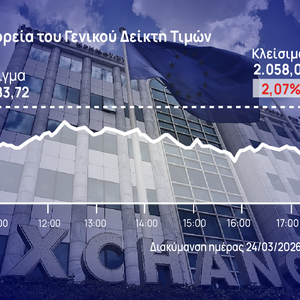 Χρηματιστήριο Αθηνών: Με βουτιά 2% συνέχισε η αγορά το ρόλερ κόστερ