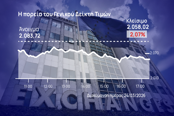 Χρηματιστήριο Αθηνών: Με βουτιά 2% συνέχισε η αγορά το ρόλερ κόστερ