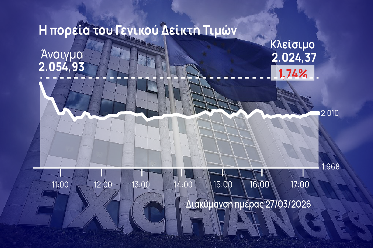 Χρηματιστήριο Αθηνών: Νέα βουτιά για την αγορά, ξεπερνούν το 10% οι απώλειες του Μαρτίου