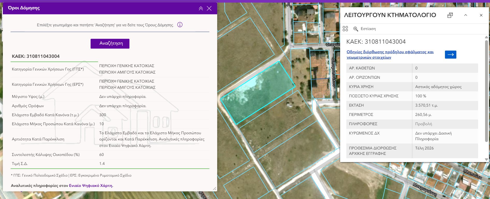 κτηματολόγιο