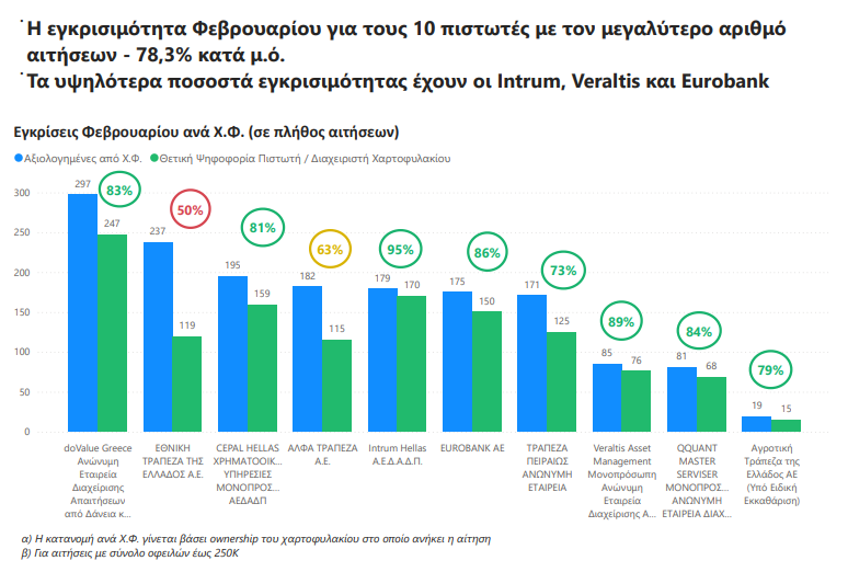 Εξωδικαστικός μηχανισμός 