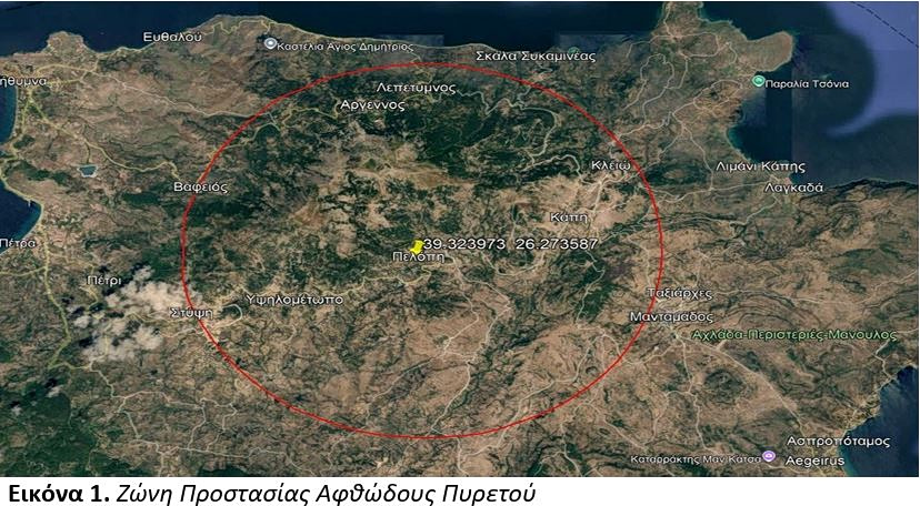 αφθώδης πυρετός