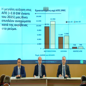Πλαφόν: Τα έκτακτα μέτρα της κυβέρνηση για την αισχροκέρδεια – Δείτε Live