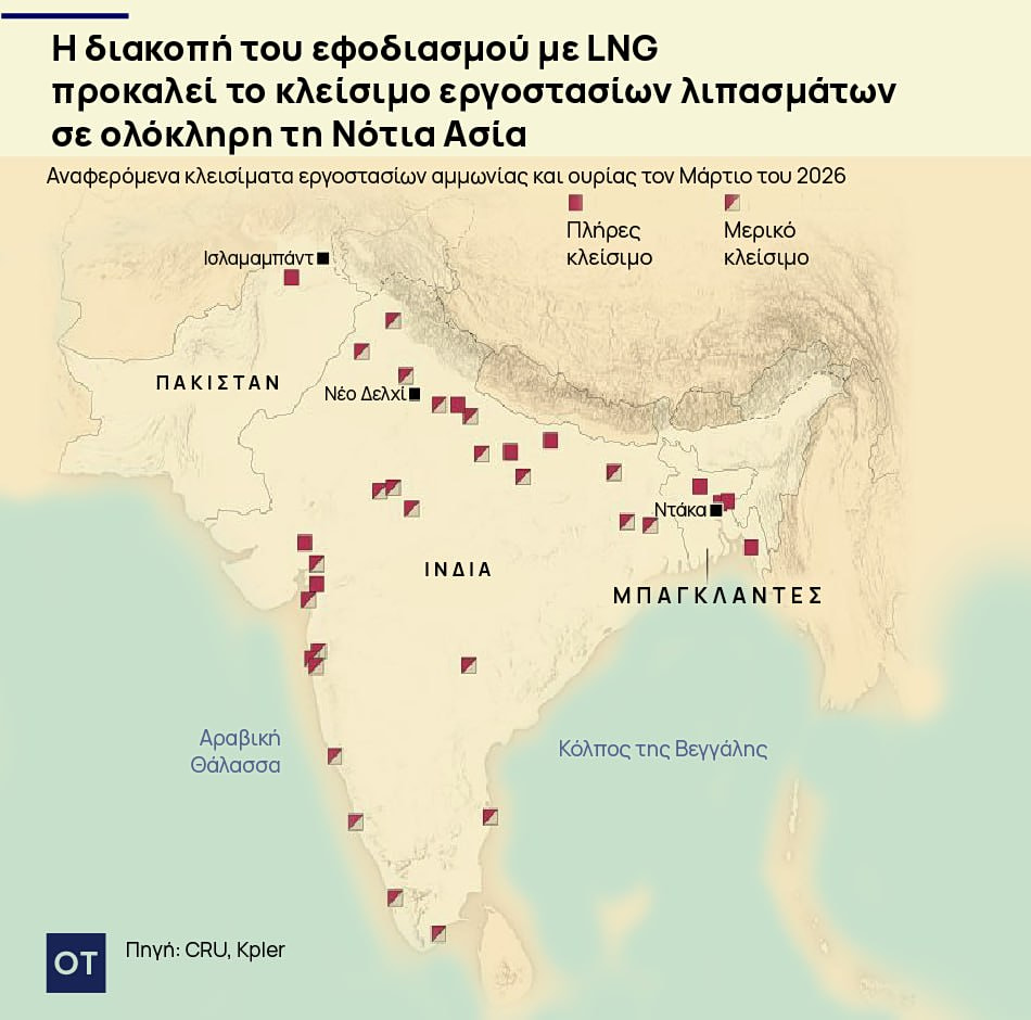 Μέση Ανατολή